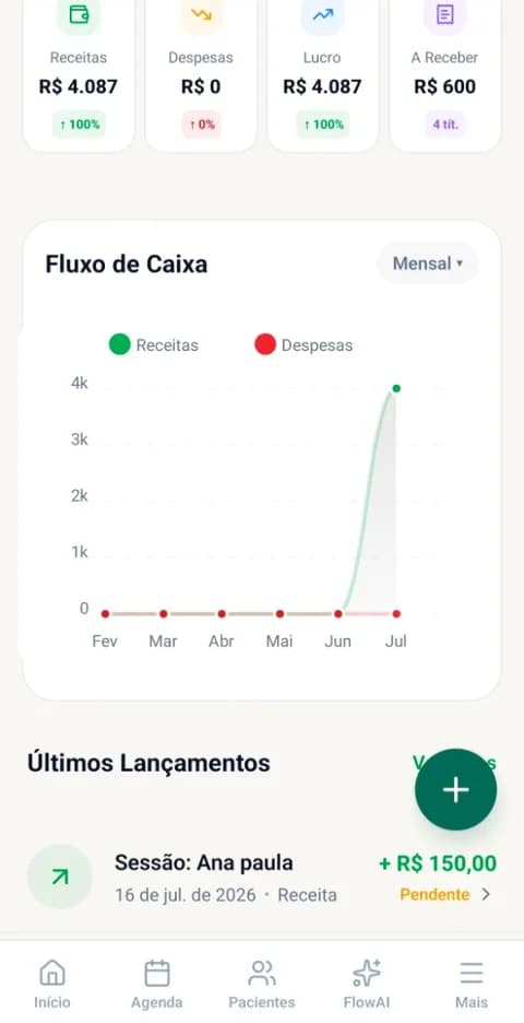 Financeiro