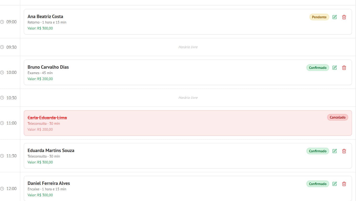 Dashboard principal do sistema ClinicFlow