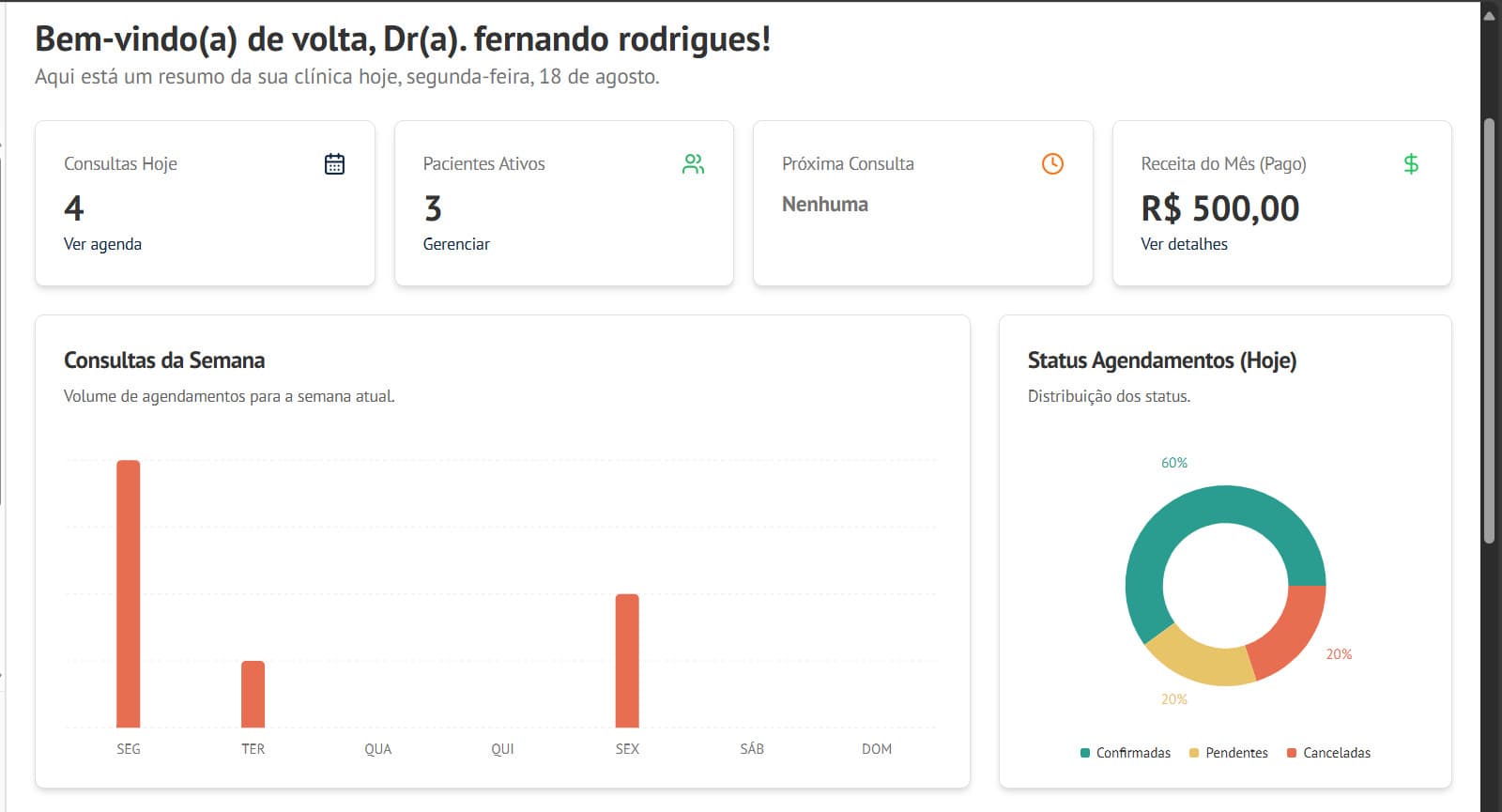 Tela de prontuário eletrônico do ClinicFlow